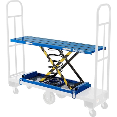 Global Industrial Spring Loaded Self-Leveler for U Boat Platform Trucks 800570